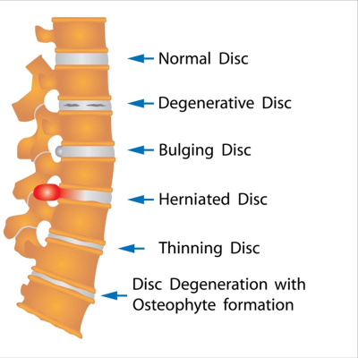Finally Feel Good Podcast
