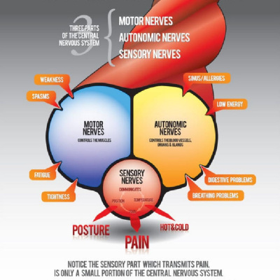 Finally Feel Good Podcast