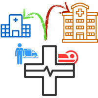 Prehosptial Stroke Triage Research Corner