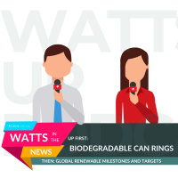 WITN: Eco Six Pack Rings and Renewable Goals