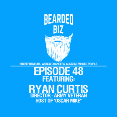 Top Rated Mma Show / Bearded Biz Show