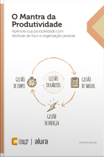 O Mantra Da Produtividade: Aprimore Sua Produtividade Com Técnicas De Foco E Organização Pessoal