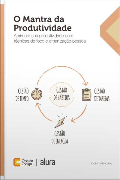 O Mantra Da Produtividade: Aprimore Sua Produtividade Com Técnicas De Foco E Organização Pessoal