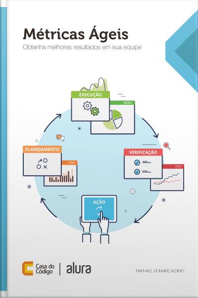 Métricas Ágeis: Obtenha Melhores Resultados Em Sua Equipe