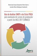 Uso Da Análise Swot E Do Ciclo Pdca Para Avaliação: De Cursos De Graduação A Partir Do Iacg – 2017 (sinaes)