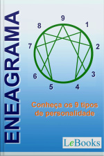 Eneagrama: Conheça Os 9 Tipos De Personalidade