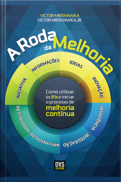 A Roda Da Melhoria: Como Utilizar Os 8is E Iniciar O Processo De Melhoria Contínua