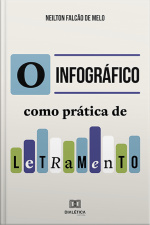 O Infográfico Como Prática De Letramento