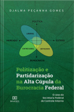 Politização E Partidarização Na Alta Cúpula Da Burocracia Federal: O Caso Da Secretaria Federal De Controle Interno