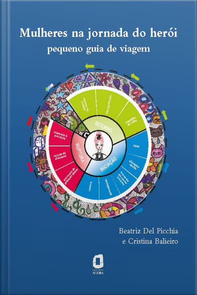 Mulheres Na Jornada Do Herói: Pequeno Guia De Viagem