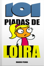 101 Piadas De Loira