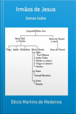 Irmãos De Jesus: Somos Todos