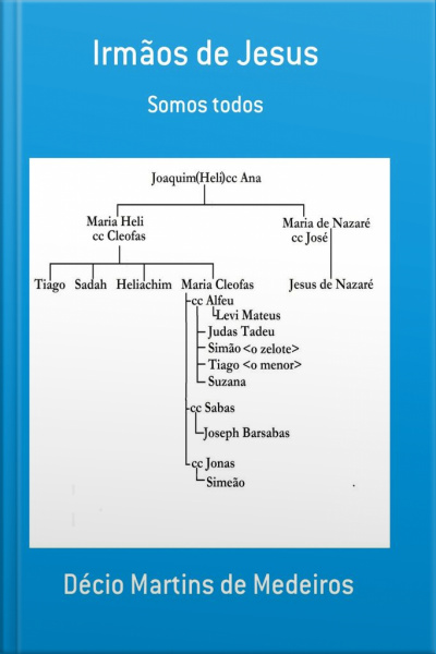 Irmãos De Jesus: Somos Todos