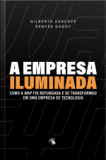 A Empresa Iluminada: Como A Wap Foi Refundada E Se Transformou Em Uma Empresa De Tecnologia