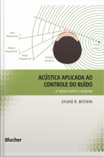 Acústica Aplicada Ao Controle Do Ruído
