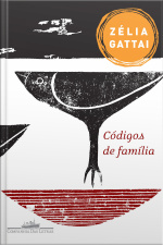 Códigos De Família