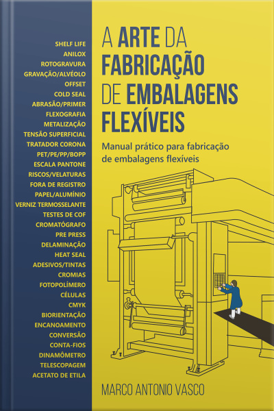 A Arte da Fabricação de Embalagens Flexíveis