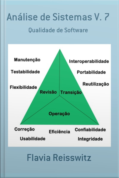 Análise De Sistemas V. 7