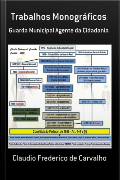 Trabalhos Monográficos