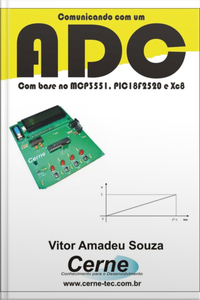 Comunicando Com Um Adc