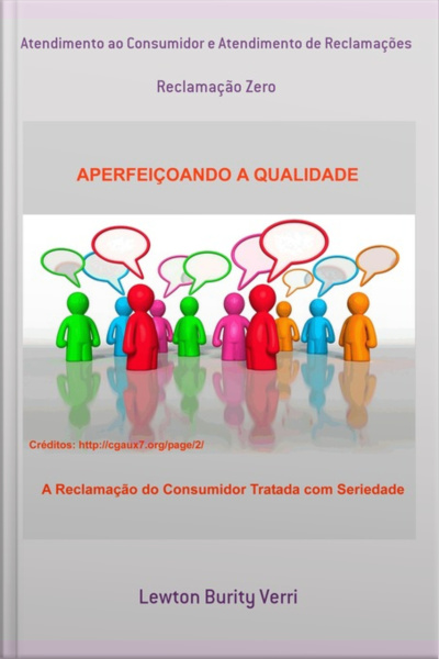 Atendimento Ao Consumidor E Atendimento De Reclamações
