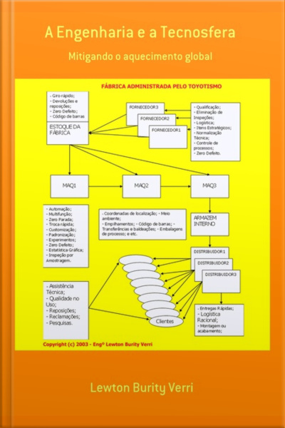 A Engenharia E A Tecnosfera
