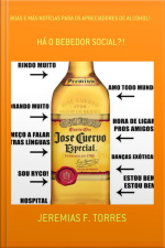 Boas E Más Notícias Para Os Apreciadores De Alcohol!