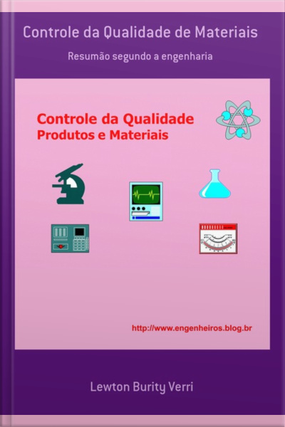 Controle Da Qualidade De Materiais