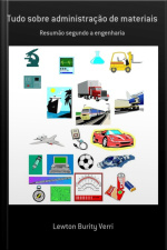 Tudo Sobre Administração De Materiais