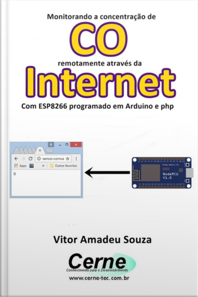 Monitorando A Concentração De Co Remotamente Através Da Internet Com Esp8266 Programado Em Arduino E Php