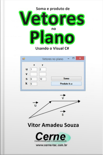 Soma E Produto De Vetores No Plano Usando O Visual C#