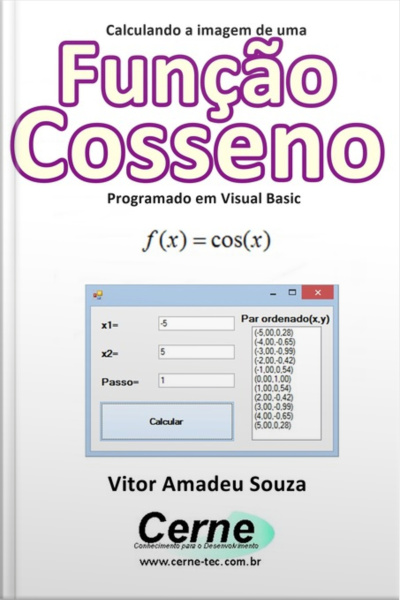 Calculando A Imagem De Uma Função Cosseno Programado Em Visual Basic