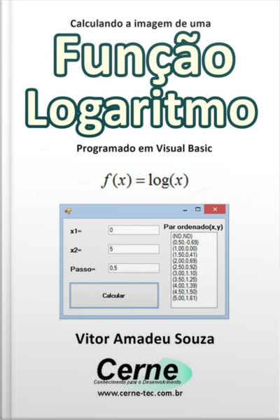 Calculando A Imagem De Uma Função Logaritmo Programado Em Visual Basic