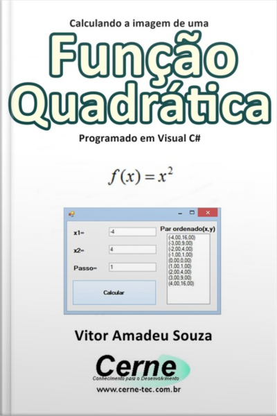 Calculando A Imagem De Uma Função Quadrática Programado Em Visual C#