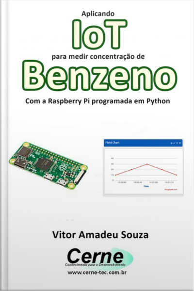 Aplicando Iot Para Medir Concentração De Benzeno Com A Raspberry Pi Programada Em Python