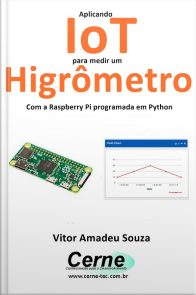 Aplicando Iot Para Medir Um Higrômetro Com A Raspberry Pi Programada Em Python
