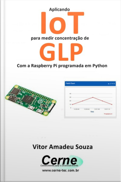 Aplicando Iot Para Medir Concentração De Glp Com A Raspberry Pi Programada Em Python