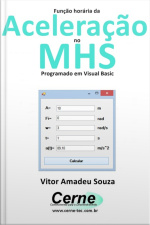 Função Horária Da Aceleração No Mhs Programado Em Visual Basic
