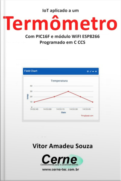 Iot Aplicado A Um Termômetro Com Pic16f E Módulo Wifi Esp8266 Programado Em C Ccs