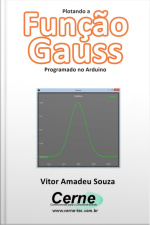 Plotando A Função Gauss Programado No Arduino