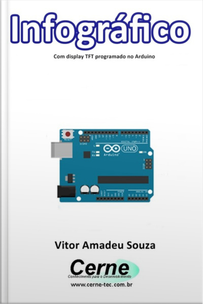 Infográfico Com Display Tft Programado No Arduino