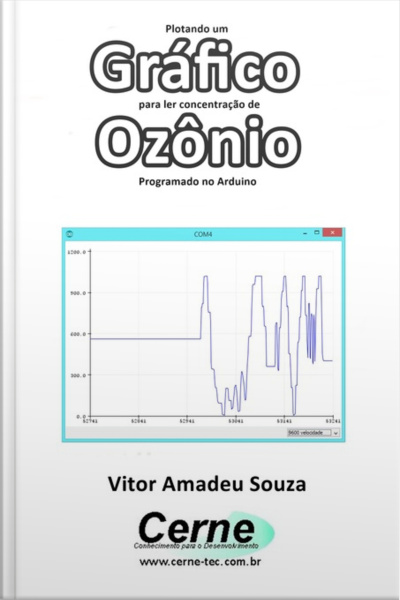 Plotando Um Gráfico Para Ler Concentração De Ozônio Programado No Arduino