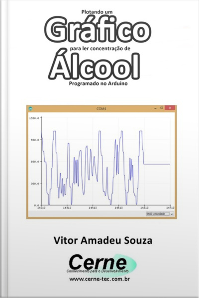 Plotando Um Gráfico Para Ler Concentração De Álcool Programado No Arduino
