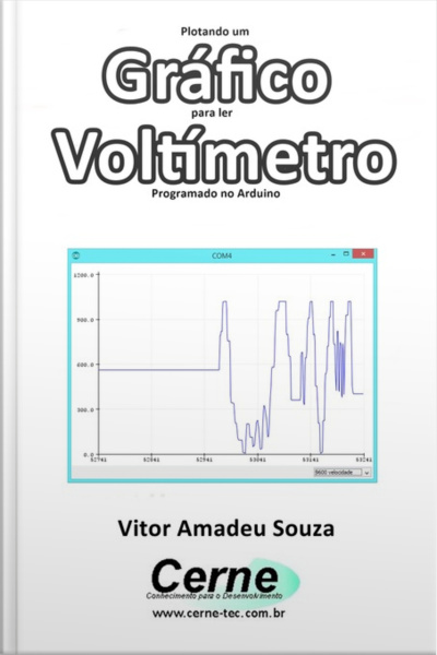 Plotando Um Gráfico Para Ler Voltímetro Programado No Arduino