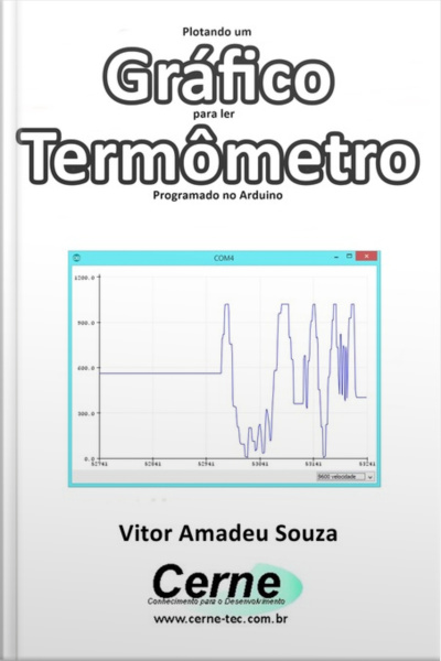 Plotando Um Gráfico Para Ler Termômetro Programado No Arduino