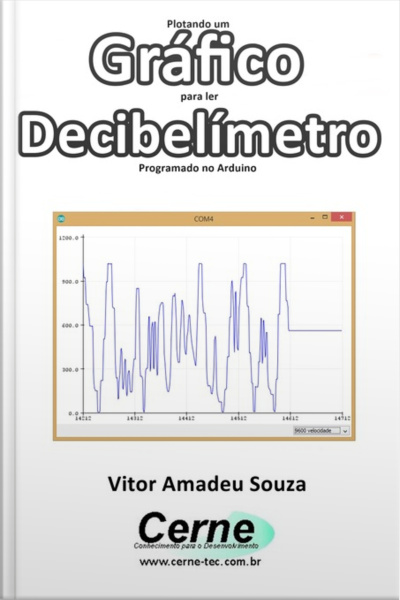 Plotando Um Gráfico Para Ler Decibelímetro Programado No Arduino