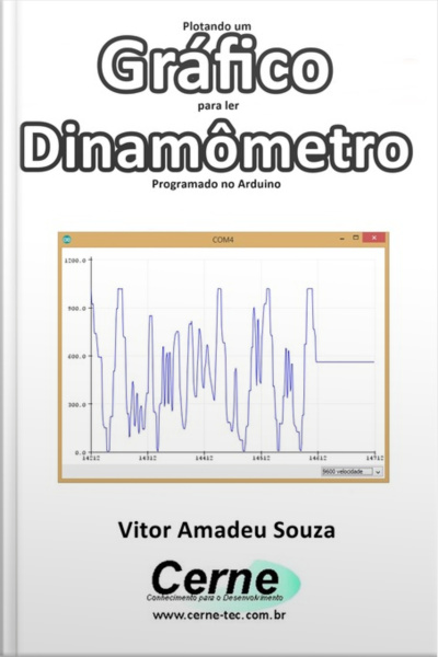 Plotando Um Gráfico Para Ler Dinamômetro Programado No Arduino
