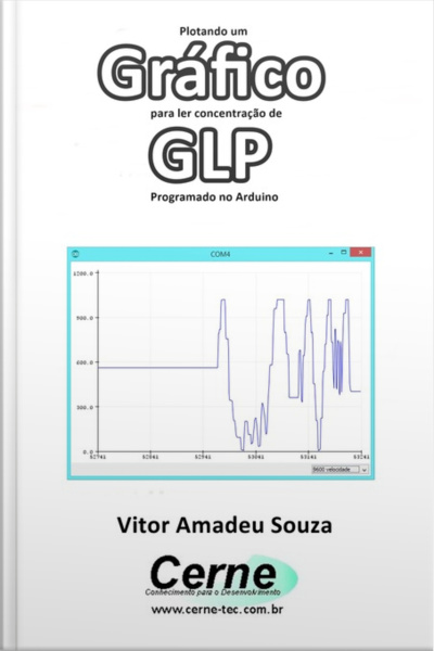Plotando Um Gráfico Para Ler Concentração De Glp Programado No Arduino
