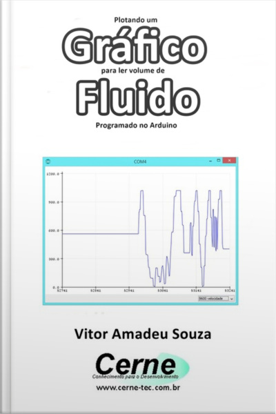 Plotando Um Gráfico Para Ler Volume De Fluido Programado No Arduino