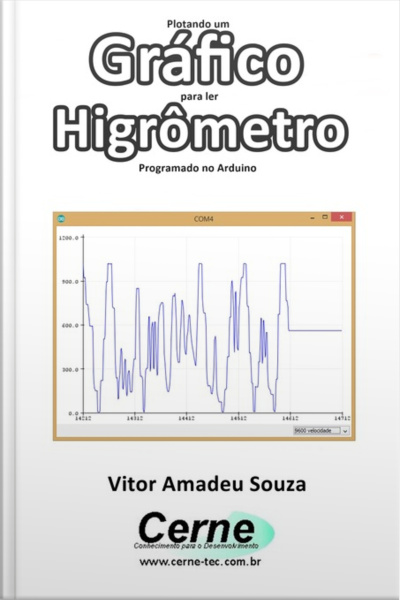 Plotando Um Gráfico Para Ler Higrômetro Programado No Arduino